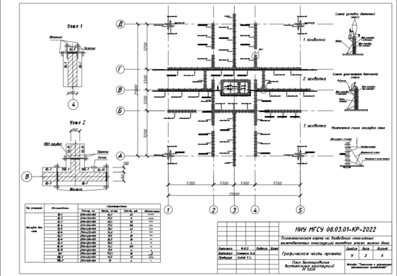 Technological map for the construction of monolithic reinforced concrete structures of a typical floor of a residential building - Technologies and organizations of construction production