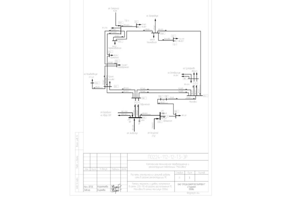 Calculation of electrical operation modes of 220, 500 kV network