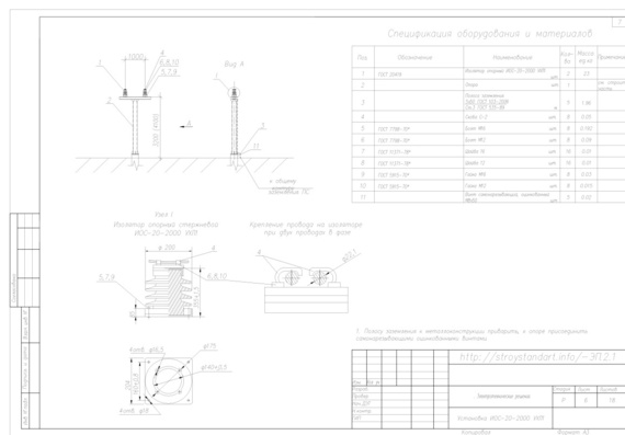 Installation of support insulator IOS-20-2000 UKhL1