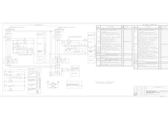 Relay protection, monitoring and control diagrams of 0.4 kV sections and assemblies