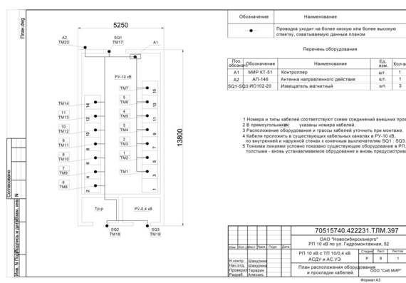 Working design of ADAS and ADMS RP 10 kV with TP 10/0.4 kV