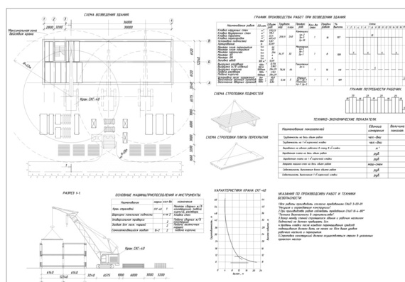 Course project for the reconstruction of a residential building