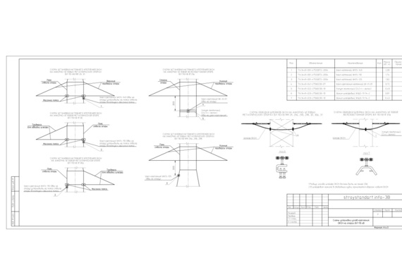 Suspension, diagrams and units of SSN attachment to 110 kV VL supports