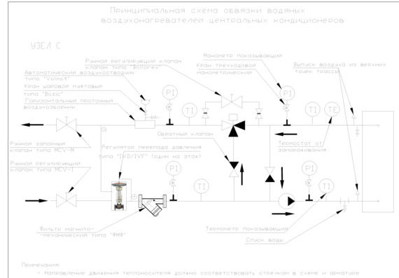 Схема обвязки водяных воздухонагревателей центральных кондиционеров