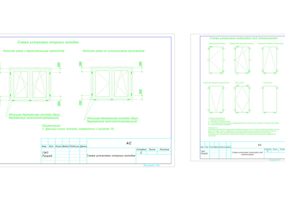 Installation diagrams of support blocks and liners for glazing
