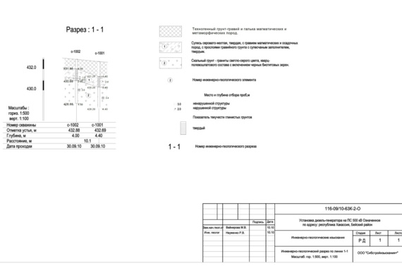 Example of Engineering and Geological Survey Technical Report