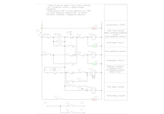 Boiler Room Automation Schematic Diagram
