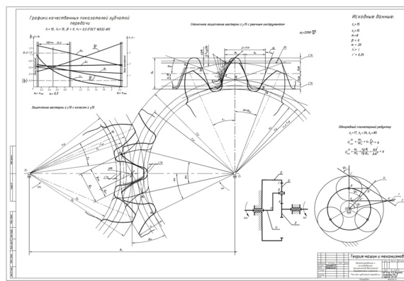 Проектирование и исследование механизмов двигателя внутреннего сгорания