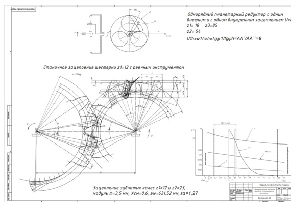 Проектирование и исследование механизмов поперечно-строгального станка с качающейся кулисой вариант 3Б