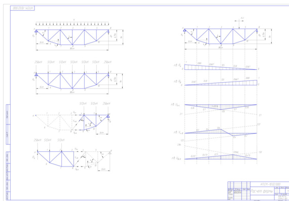 Calculation of multi-span statically defined beam and flat truss