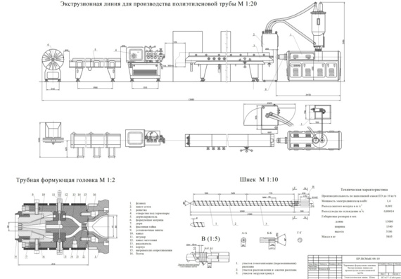 Экструдер зерновой ЭКЗ-95 (80-95 кг/ч)