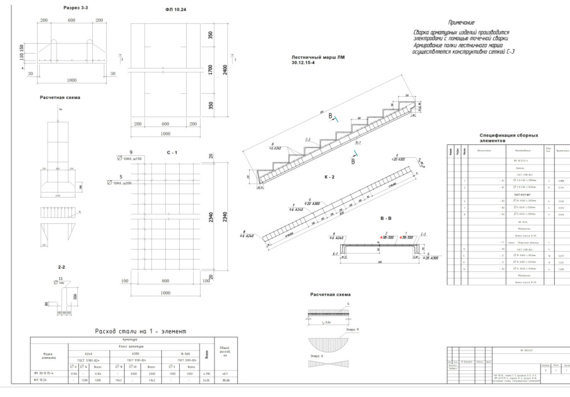 Calculation and design of LMF stair flight 30.12.15-4 and tape foundation FL14