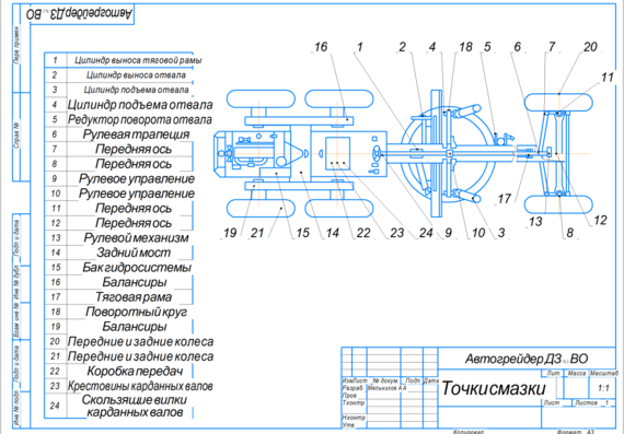 Карта смазки автогрейдера ДЗ-143