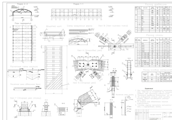 Structural calculation of wooden truss