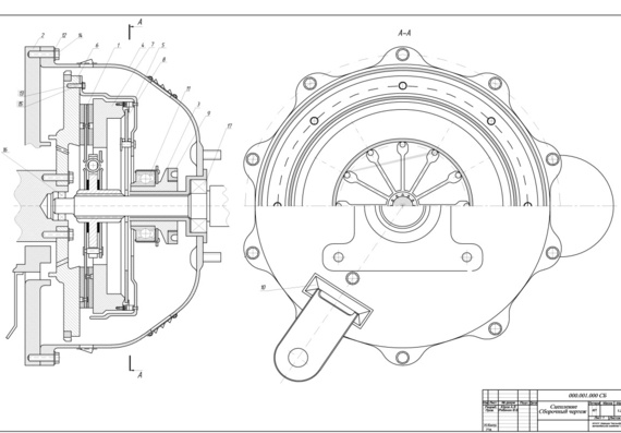Friction clutch of the car
