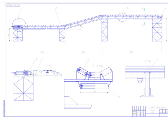 Conveyor Belt Course Design