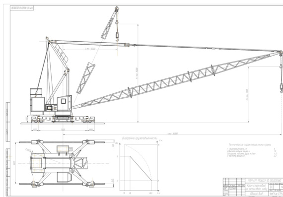 Boom crane on rail running gr/p 5 tons