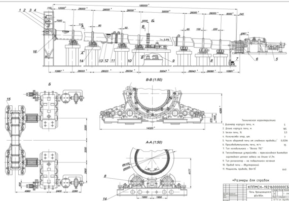 Design of rotary furnace 5x185 m