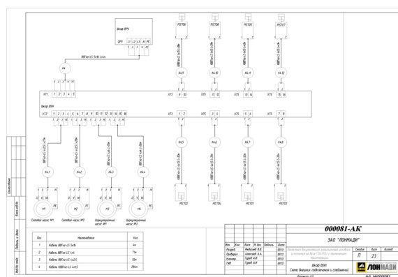 АК Комплексная автоматизация энергоцентра с установкой 3-х ГПУ 12V4000L62 фирмы MTU
