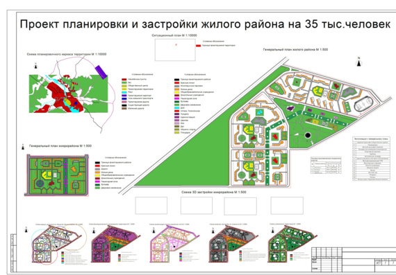 Проект планировки и застройки жилого района на 35 тыс.человек