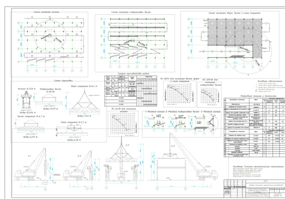 Course design - Frame of one-story industrial building 54 x 72 m
