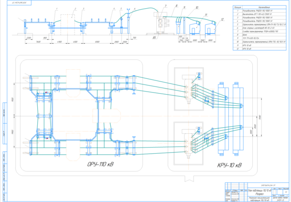 Course Design - 110/10 kV Downgrade Substation Design