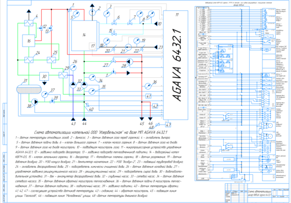 Diploma project - Design of electrical network of production geological base with boiler house automation
