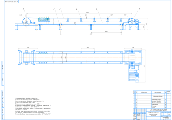 Course project - Calculation of belt conveyor in the line for production of cooked sausage &quot;Kievskaya&quot;