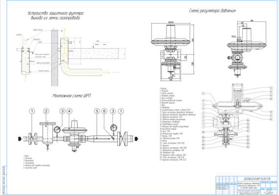 Diploma project - Project for gasification of the autonomous boiler room of gas station-3 in Dubossary
