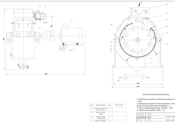 Course Project - Crushing Process Study with Description of Crusher Device and Operation Principle