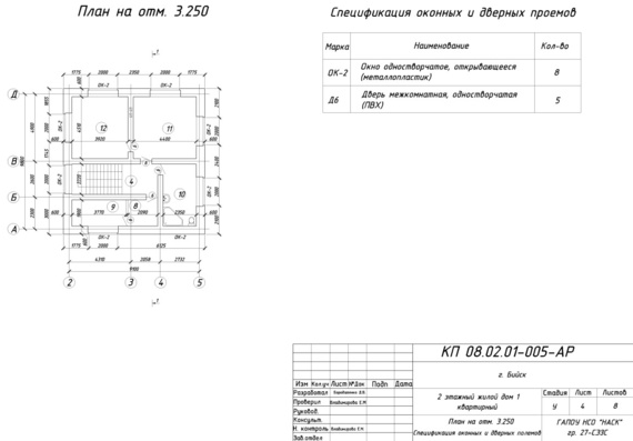 Course project (college) - 2-storey residential building in Biysk