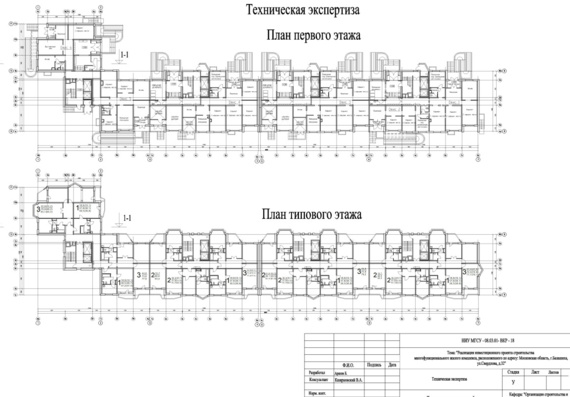 Реализация инвестиционного проекта строительства многофункционального жилого комплекса в Московской области