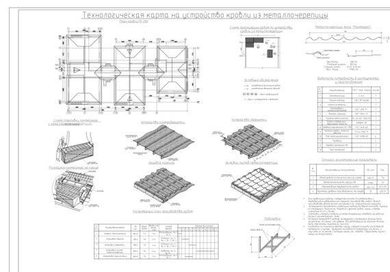 Diploma project - Kindergarten for 120 places in Vladikavkaz