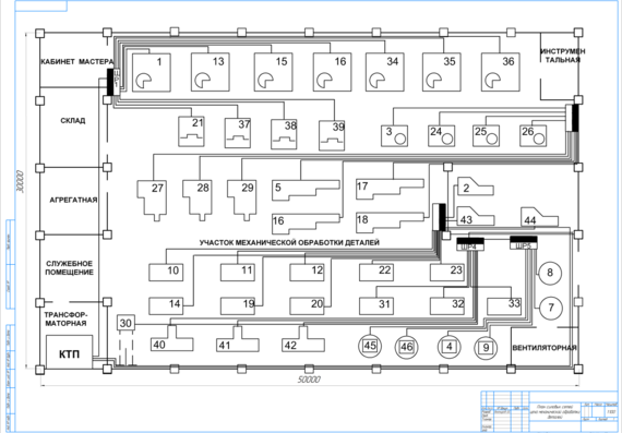 Degree Project (College) - Power Supply Design and Electrical Equipment Selection of Part Machining Shop