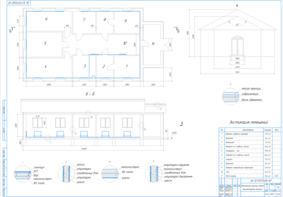 Проектирование, монтаж и подготовка к вводу в эксплуатацию автоматизированной системы отопления офисного здания