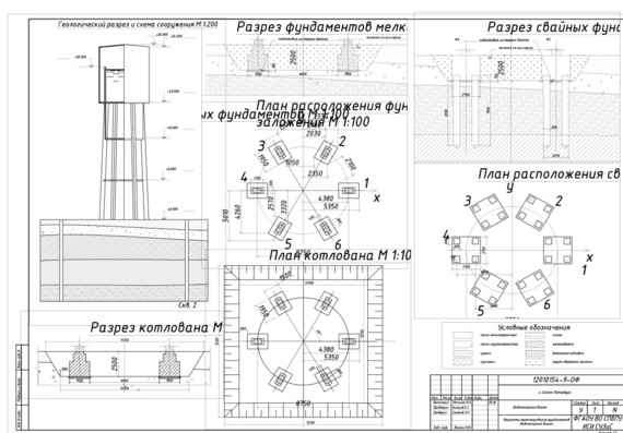 Course project - Water tower foundation calculation and design, St. Petersburg