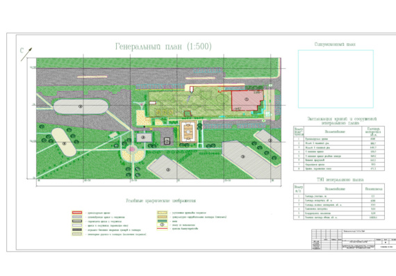 Exchange Rate Project - Ulyanovsk Shopping Center