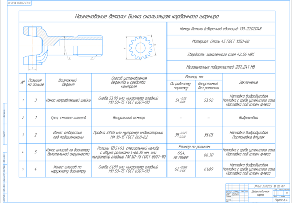 Курсовой проект (техникум) - Разработка технологического процесса ремонта карданного вала ВАЗ-2107