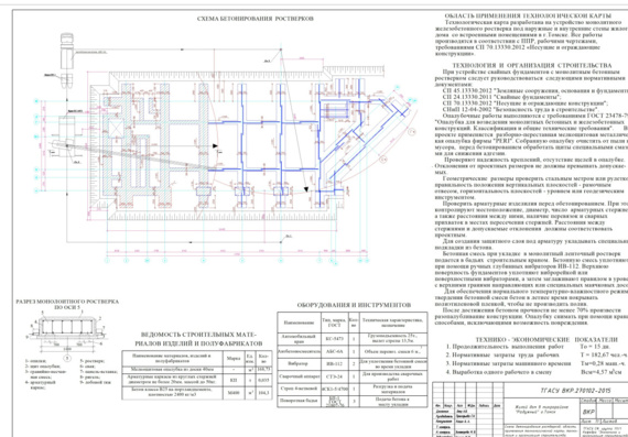 Diploma project - 8-14 - and a storey residential building with 71 apartments 35.6 x 14.8 m in Tomsk