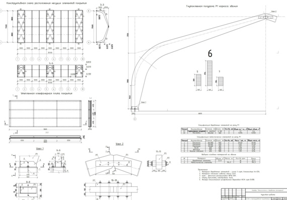 Course Design - Design of Plated Structures of Single-Storey Building Structural Framework