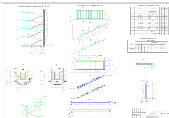 Diploma project - Organization of construction of a 4-storey residential building with built-in non-residential premises 68.88 x 17.10 m in St. Petersburg