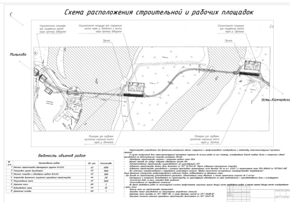Diploma project - Project for the construction of a bridge across the river. Duct of the highway