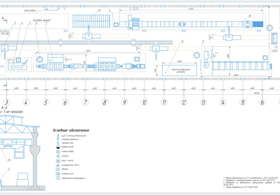 Планировка автоматической линии по производству пружин подвески автомобилей