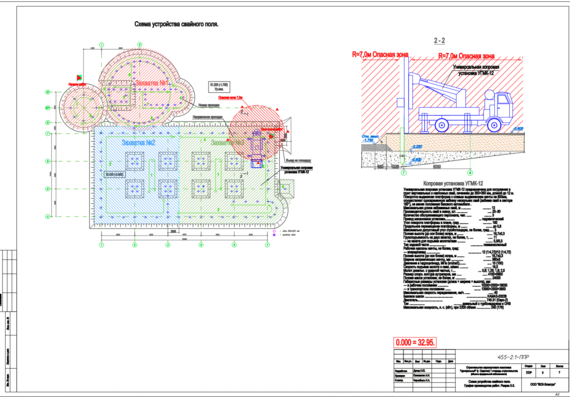 PPR for the construction of the building