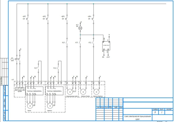 Diagram of the control panel of the supply and exhaust ventilation Carel
