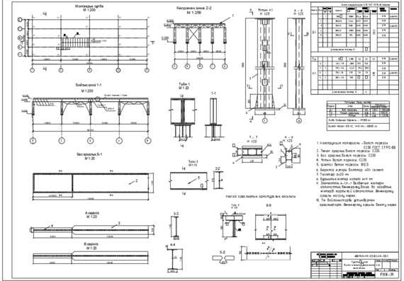 Design of the metal beam of the workplace