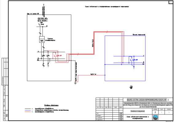 Монтаж термошкафа для подключения ВОЛС на базовой станции сотового оператора связи