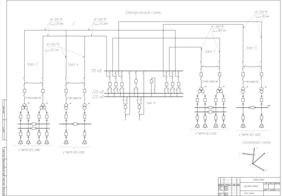 Design of the main district power plant of 1120 MW