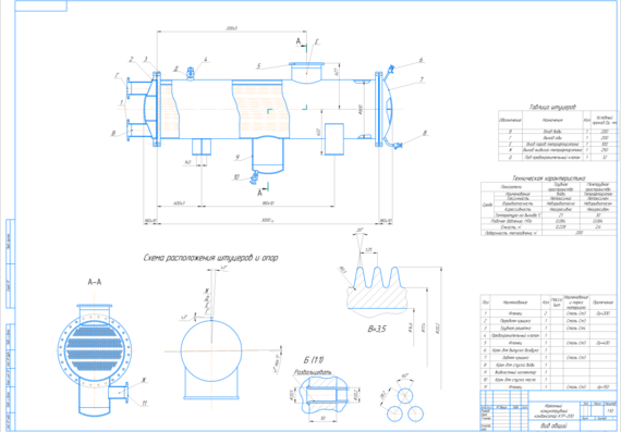 Design of the refrigeration unit