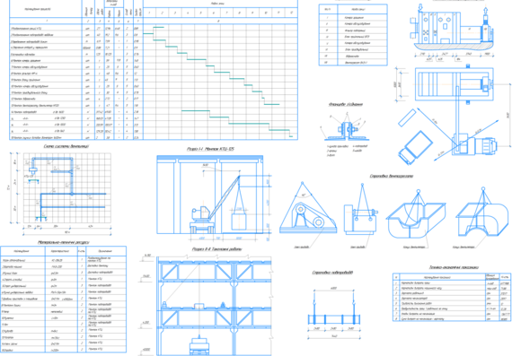 Installation project and technological map for the construction of an internal heat supply and ventilation network (UA)